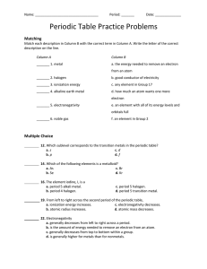 Unit 3 Practice Test