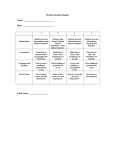 Written Product Rubric