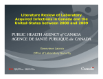 Literature Review of Laboratory Acquired Infections in Canada and