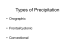 Types of Precipitation