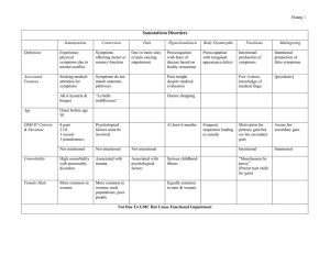 Pseudo Disorders