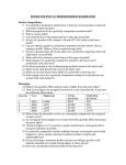 REVIEW FOR UNIT 2/3 MICROECONOMICS EXAMINATION Perfect