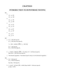 chapter 8 introduction to hypothesis testing