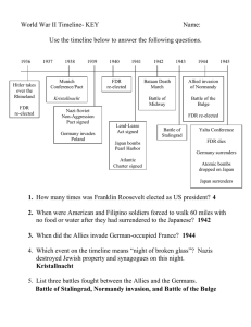 World War II Timeline