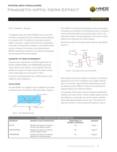 Magneto-Optic Kerr Effect