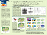 Conclusion 1. Ambient noise tomography of the Tien Shan and