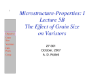 Microstructure-Properties: I Lecture 5B The Effect of Grain Size on