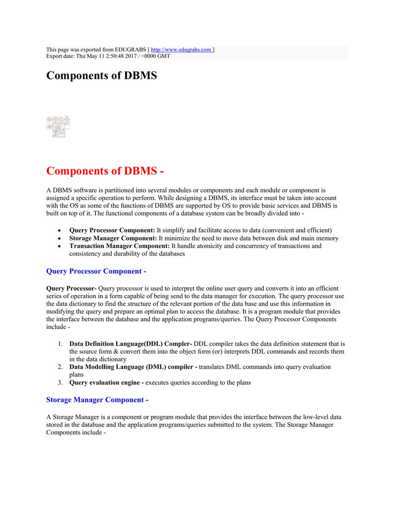 Components Of Dbms Edugrabs Http Www Edugrabs Com