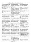 Rainforest Characteristics: True or False