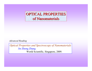 OPTICAL PROPERTIES of Nanomaterials