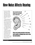 Always wear hearing protection for loud noises such as gunfire or