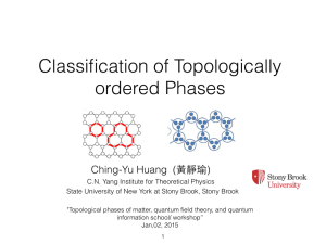 Classification of Topologically ordered Phases