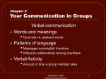 Chapter 2: Your Communication in Groups