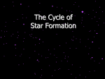 The Cycle of Star Formation