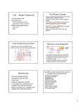 L 36 — Modern Physics [2] The Photon Concept How are x