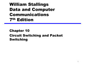 Chapter 10 Circuit and Packet Switching