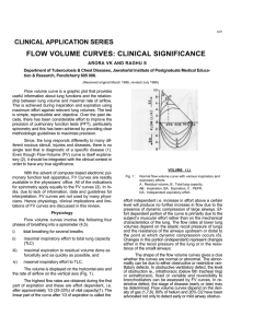 FLOW VOLUME CURVES: CLINICAL SIGNIFICANCE