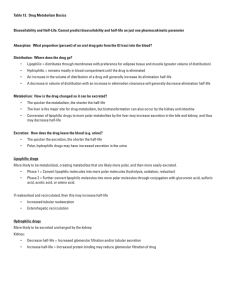 Table 13. Drug Metabolism Basics Bioavailability and Half