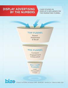 display advertising by the numbers