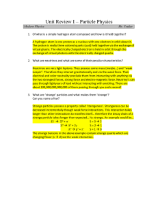 Unit Review I – Particle Physics