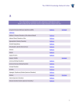 The CDHO Knowledge Network Index The information contained in