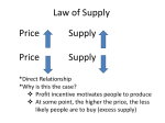 Factors Influencing Supply