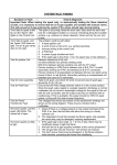 SYSTEM FAULT FINDING