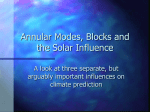 Annular Modes, Blocks and the Solar Influence