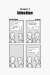Chapter 5 Infection