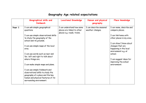 Geography Age related expectations