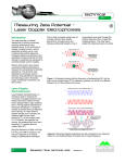Measuring Zeta Potential – Laser Doppler Electrophoresis