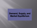 Chapter 3: Demand, Supply, and Market Equilibrium