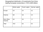 Geographical distribution of investments from three leading