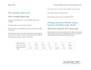 Chords and Ragas based on the Melodic minor scale