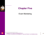 The process of event marketing Situation analysis