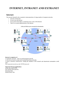 internet, intranet and extranet