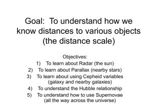 Goal: To understand how we know distances to