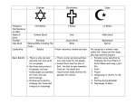 World Religions Chart
