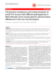 Full genome comparison and characterization of avian H10 viruses