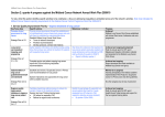 Section 2: quarter 4 progress against the Midland Cancer Network