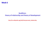 Buddhism and theory of development and theory