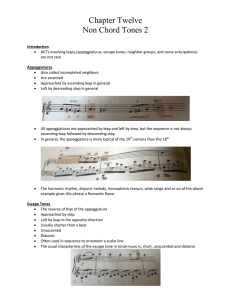 Tonal Harmony Chapter 12 Non Chord Tones 2