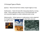 3 Principal Types of Rocks