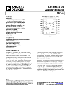 AD8346 0.8 GHz to 2.5 GHz Quadrature Modulator Data Sheet (Rev