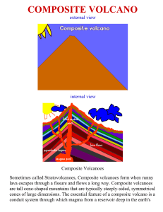 composite volcano