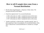 How to tell if sample data come from a Normal distribution