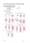 Review on Biochemistry: Protein Chemistry