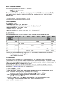 WHAT IS A NOUN PHRASE? Often a noun phrase is just a noun or