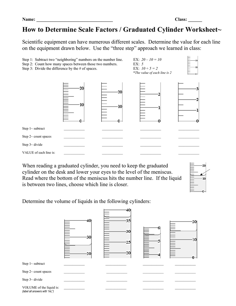 How to Determine Scale Factors / Graduated Cylinder Worksheet~ Regarding Reading A Graduated Cylinder Worksheet