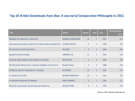 Top 10 Article Downloads from Dao: A Journal of Comparative